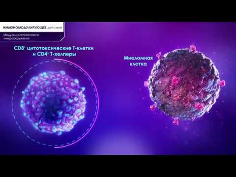 Видео о препарате Дарзалекс 20мг/мл 5мл 100мг №1